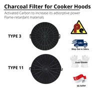 Universal Carbon / Charcoal Filter for Cooker Hood Kitchen Hood (Brandt Tecno Bosch EF ELBA Compatible)