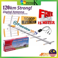 MYTV Myfreeview Outdoor Antenna 17E TV Digital DVB T2 UHF