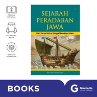 Sejarah Peradaban Jawa  Dari Karya Sastra Hingga Masuknya Islam