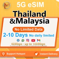 Malaysia, Thailand eSIM 5G High speed 2-10 Days Unlimited data Asia eSIM Card