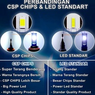 Main Led Fog Lamp Car Fog Lamp Adn H1 H3 H7 H8 H11 Hb3 Hb4 Hir