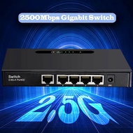 Lacooppia 2.5G Gigabit Ethernet Switch Gigabit Hub Desktop หรือ Wall Mount Stable
