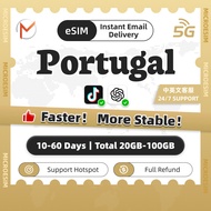Portugal eSIM 5G Turbo Data 10-60Days 20-100GB | High Speed Travel Data | Portugal SIM Card