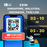 eSIM du lịch Singapore Malaysia Indonesia Thái Lan - Gói cố định ( 3 - 30 ngày) - Gohub gửi eSIM qua