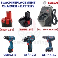 BOSCH 7.2-18V NICD NIMH BATTERY/CHARGER FOR BOSCH BATTERY GSR9.6-2