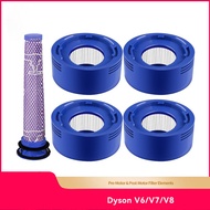 Dyson V7/V8/V6 Vacuum Cleaner Replacement Pre-Motor & Post-Motor Filter Elements