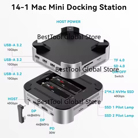 8 in 1 USB-C Hub with Dual Bay M.2 NVMe SSD Enclosure (16TB) | 40Gbps, DP 4K@144Hz, for Mac Mini M4