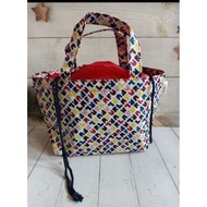 Furla cool bag Temperature ️