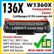 🔥WITH CHIP🔥 💥PLUG & PRINT💥 Laser Toner Compatible to HP W1360A HP136A W1360X W1360XL 136X 136A Cartr