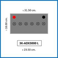 🔔แบตเตอรี่รถยนต์ 3K รุ่น MAX3000 L / R  MF 100Ah.  พร้อมใช้ไม่ต้องเติมน้ำ เหมาะกับรถยนต์2.8D-3.0D