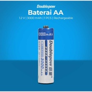 Spare PART TOY CAR RC ROCK CRAWLER CLIMBING REMOTE CONTROL CONTROL CONTROL CONTROL CONTROL CONTROL C