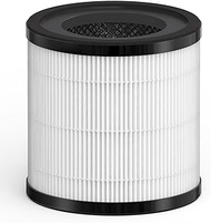 KJ150 Replacement Filter, Compatible with SY910 (Part # AF3001) and KJ150 Air Clean Purifier, 3-IN-1 True HEPA Filter, 1 Pack.