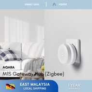 ORIGINAL Xiaomi AQARA Gateway Hub M1S Home LED Night Light Smart Work with Apple Homekit Automation 