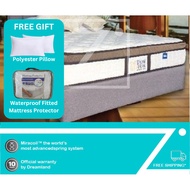 Dreamland Chiro Ideal Mattress Miracoil Spring System