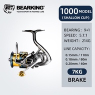 728★BEARKING Brand TW S Series Stainless Steel Bearing 5.5:1 Fishing Reel Drag System 12Kg Max Power