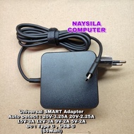 Adaptor Charger Laptop HP Spectre X360 13 13-AC Spectre 13 65W USB C