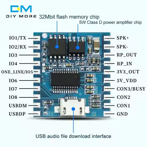 USB MP3 Player Amplifier Board 5W Voice Sound Playback Module 4MBytes Flash TF Card DY-SV19T I/O Tri
