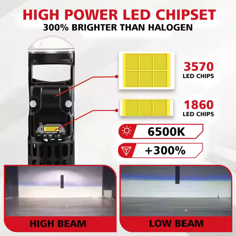 1pc AC/DC 9-60V P15D H6M LED Motorcycle Mini Projector Headlight Bulbs 28W 2800LM 6500K High/Low Bea