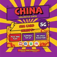 China SlM 3GB 3-10days 4G Data Instant 24h email Delivery High Speed Data China SIM Card China trave