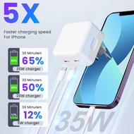 Gan 35W PD Charger iPhone Dual USB C Adapter Super Fast Charging Universal