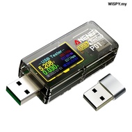 Type C USB Voltmeter Tester 4V-32V Fast Charge Status Detector _WIY