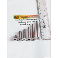Verseng BOLT L / DRAT BOLT 19 / M12 (length 2cm to 10cm) P.1.7 SS 304