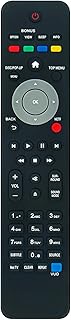 ZdalaMit NC201 Replacement Remote Control Commander Compatible with Philips Home Theater System HTS3