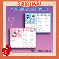 Mathematics Hook, 2-Sided Printed Math Formula Hook Made of Sturdy and Sturdy Acrylic Material Used 