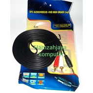 3.5 to rca R/L 3.5 To RCA Audio Jack Cable 2 GOLDPLATED 1.5meter/3m.5M 3.5mm to 3.5mm 3.5mm to rca