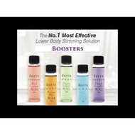 Dorra Slimming Booster – Fast Fat Burner, Body Detox, Slimming for Weight Loss Support, For Men and 