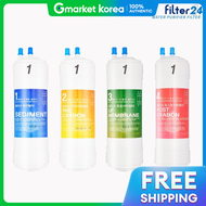 (필터24) ชดไสกรองนำ CP-I401HM ของ KUKU ขนาด 6 นว 1+1+1+1 แบบครบชด
