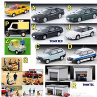Inner TLV 1/64 O6a 08b n240a n239a LV-N192e LV-197a