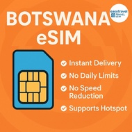 Botswana eSIM No Daily Limits No Speed Reduction Supports Hotspot 5-30 Days 1-10GB