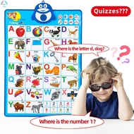 Interactive Alphabet Wall Chart Talking ABC & 123 & Music Poster Early Education for Boys & Girls Ag