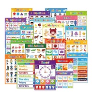 Theme Educational Posters for Kids  ABC Fruit Color Animal Body Learning Wall Charts Canvas Prints C