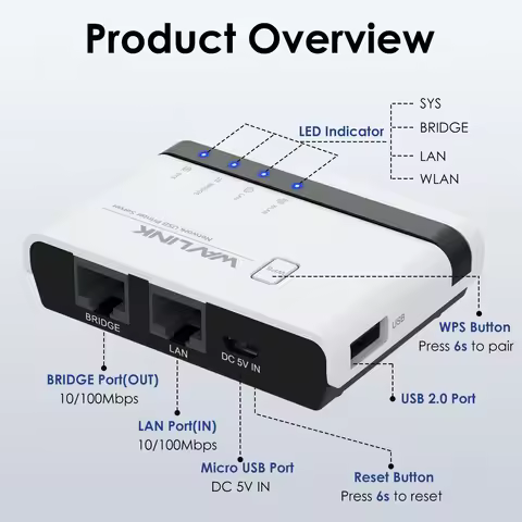 WAVLINK USB2.0 Wireless Printer Server With 10/100Mbps LAN/Bridge WiFi Support Wired/Wireless/Standa