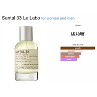 [Decant] Original Lelabo Santal 33