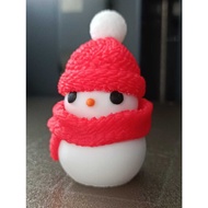 Snowman Fidget Clicker