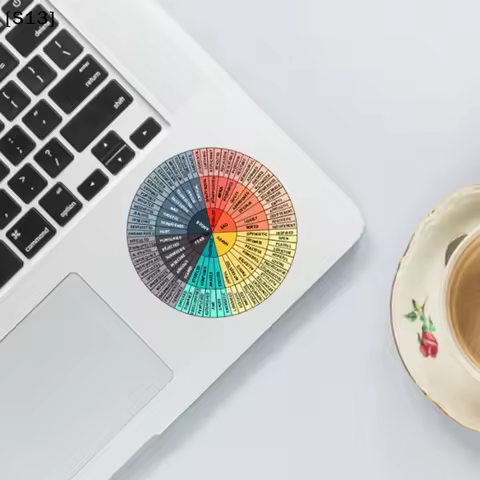 6pcs Colorful Mood Wheel Sticker Mental Emotion Quote Psychology Wall Decoration Laptop Scrapbooking
