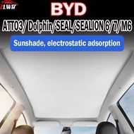 ZLWR BYD ATTO 3 / Dolphin / Seal / Sealion6 /7/  M6 sunshade, heat insulation and sun protection, ea