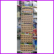 ABAKADA HANGING CHART