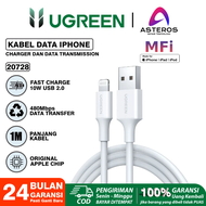 UGREEN Kabel Data Iphone Ipad Usb Lightning MFI FAST Charging 10W-18W