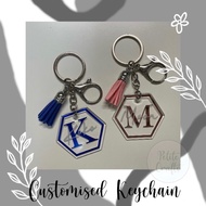 Customised Keychain (Resin Coated)