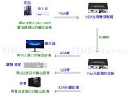 VGA環出獨立聲音傳輸+USB光端機光纖延長器 VGA網路線延長器傳輸單纖 1對 光端機 vga轉光纖延長器 光纖延長器