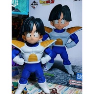 Anime Dragon Ball Series Model SHF Son Gohan Figure Childhood Young Gohan Desktop Car Decoration Gif