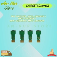 LC3619xl ChipSet Chip for MFC J2330DW J2730DW J3530DW J3930DW MFC-J2330DW MFC-J2730DW MFC-J3530DW MF