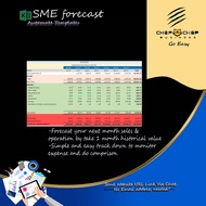 Monthly Forecast profit & loss and management cash flow projection excel template