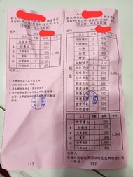 復興商工 外套 制服 書包 運動服