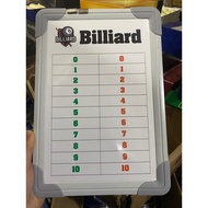 Billiards and billiards scoreboard, 10-15-digit magnetic scoreboard