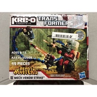 (Quitting) KER-O transformer